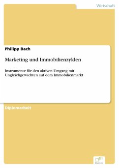 Marketing und Immobilienzyklen (eBook, PDF) - Bach, Philipp