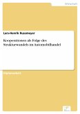 Kooperationen als Folge des Strukturwandels im Automobilhandel (eBook, PDF)