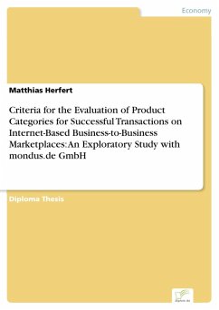 Criteria for the Evaluation of Product Categories for Successful Transactions on Internet-Based Business-to-Business Marketplaces: An Exploratory Study with mondus.de GmbH (eBook, PDF) - Herfert, Matthias