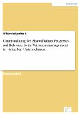 Untersuchung des Shared Values Prozesses auf Relevanz beim Vetrauensmanagement in virtuellen Unternehmen (eBook, PDF)