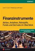 Finanzinstrumente (f. Österreich)