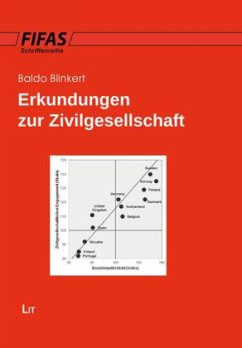 Erkundungen zur Zivilgesellschaft - Blinkert, Baldo