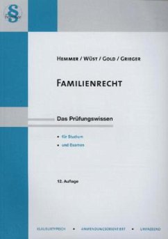 Familienrecht