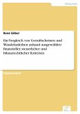 Ein Vergleich von Genußscheinen und Wandelanleihen anhand ausgewählter finanzieller, steuerlicher und bilanzrechtlicher Kriterien (eBook, PDF)