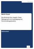 Das Konzept des Supply Chain Management als Ausprägung der Netzwerkorganisation (eBook, PDF)