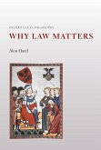 Why Law Matters