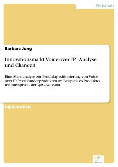 Innovationsmarkt Voice over IP - Analyse und Chancen (eBook, PDF) - Jung, Barbara