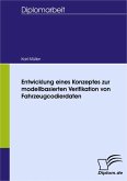 Entwicklung eines Konzeptes zur modellbasierten Verifikation von Fahrzeugcodierdaten (eBook, PDF)