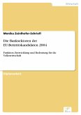 Die Banksektoren der EU-Beitrittskandidaten 2004 (eBook, PDF)