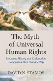 Myth of Universal Human Rights