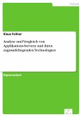 Analyse und Vergleich von Applikations-Servern und ihren zugrundeliegenden Technologien (eBook, PDF)