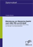 Bilanzierung von Mezzanine-Kapital nach HGB, IFRS und US-GAAP (eBook, PDF)