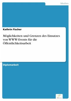 Möglichkeiten und Grenzen des Einsatzes von WWW-Events für die Öffentlichkeitsarbeit (eBook, PDF) - Fischer, Kathrin