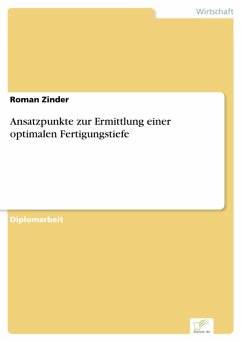 Ansatzpunkte zur Ermittlung einer optimalen Fertigungstiefe (eBook, PDF) - Zinder, Roman