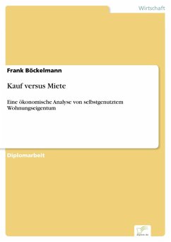 Kauf versus Miete (eBook, PDF) - Böckelmann, Frank