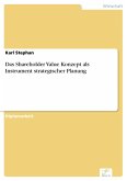 Das Shareholder Value Konzept als Instrument strategischer Planung (eBook, PDF)
