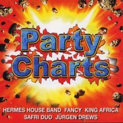 Partycharts