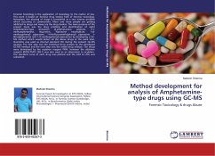 Method development for analysis of Amphetamine-type drugs using GC-MS