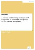 A concept for knowledge management: A comparison of knowledge management and information management (eBook, PDF)