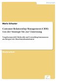 Customer Relationship Management (CRM) von der Strategie bis zur Umsetzung (eBook, PDF)
