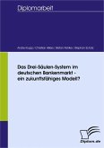 Das Drei-Säulen-System im deutschen Bankenmarkt - ein zukunftsfähiges Modell? (eBook, PDF)