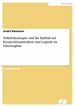 Zulieferkonzepte und ihr Einfluß auf Kooperationsstruktur und Logistik im Fahrzeugbau (eBook, PDF) - Baumann, André