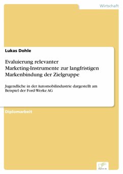 Evaluierung relevanter Marketing-Instrumente zur langfristigen Markenbindung der Zielgruppe (eBook, PDF) - Dohle, Lukas