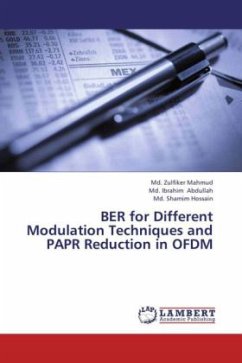 BER for Different Modulation Techniques and PAPR Reduction in OFDM