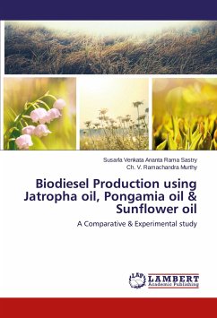 Biodiesel Production using Jatropha oil, Pongamia oil & Sunflower oil