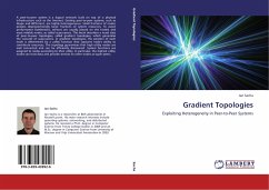 Gradient Topologies - Sacha, Jan