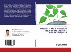 Effect of P, Mo & Rhizobium Inocul. on the Growth & Yield of Mungbean