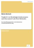 Vergleich von Residualgewinnkonzepten und Discounted Cash Flow-Methoden (eBook, PDF)