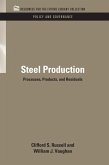 Steel Production (eBook, ePUB)