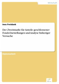 Der Zweitmarkt für Anteile geschlossener Fonds-Darstellungen und Analyse bisheriger Versuche (eBook, PDF) - Freidank, Ines
