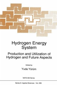 Hydrogen Energy System