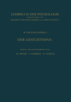 Der Gesichtssinn Grundzüge der Physiologischen Optik - Trendelenburg, Wilhelm