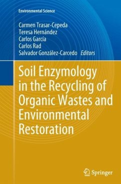 Soil Enzymology in the Recycling of Organic Wastes and Environmental Restoration