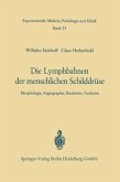 Die Lymphobahnen der menschlichen Schilddrüse