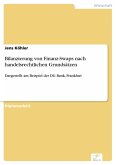 Bilanzierung von Finanz-Swaps nach handelsrechtlichen Grundsätzen (eBook, PDF)