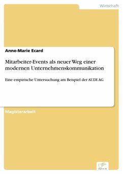 Mitarbeiter-Events als neuer Weg einer modernen Unternehmenskommunikation (eBook, PDF) - Ecard, Anne-Marie