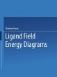 Ligand Field - Bild 1