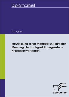 Entwicklung einer Methode zur direkten Messung der Lachgasbildungsrate in Nitritationsverfahren (eBook, PDF) - Fontes, Tim