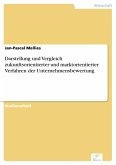 Darstellung und Vergleich zukunftsorientierter und marktorientierter Verfahren der Unternehmensbewertung (eBook, PDF)