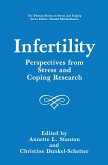 Infertility