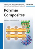Polymer Composites (eBook, ePUB)