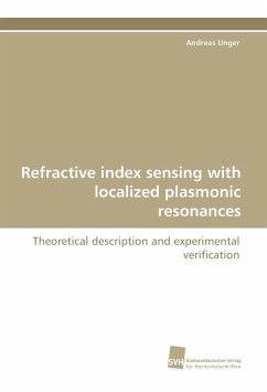 Refractive index sensing with localized plasmonic resonances - Unger, Andreas