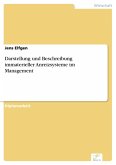Darstellung und Beschreibung immaterieller Anreizsysteme im Management (eBook, PDF)