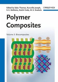 Cover Polymer Composites, Biocomposites (eBook, PDF)