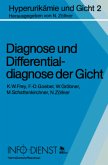 Diagnose und Differentialdiagnose der Gicht