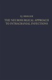 The Neurosurgical Approach to Intracranial Infections